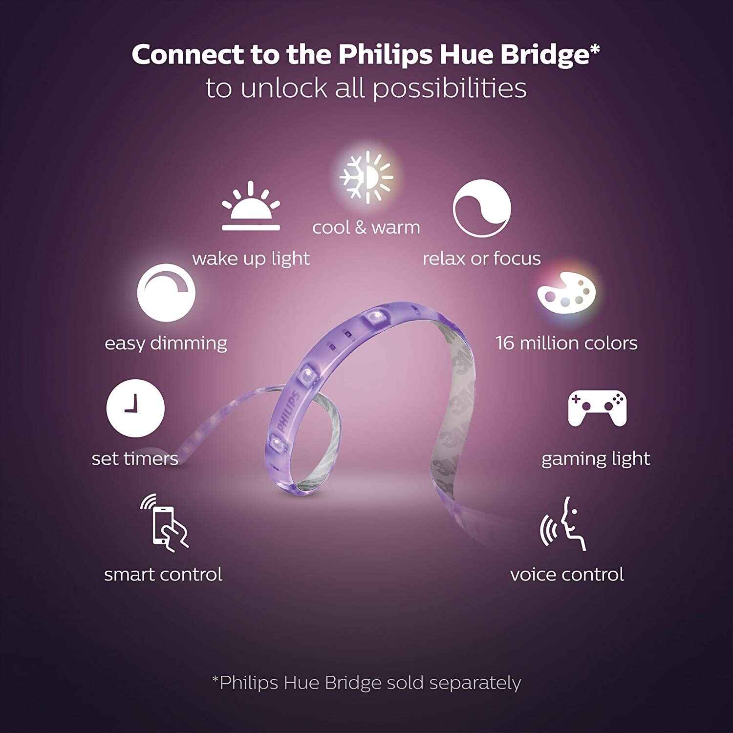 Hướng dẫn sử dụng đèn thông minh Philips Hue