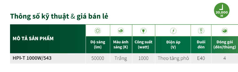 Bóng đèn cao áp Philips Metyal Halide HPI-T 1000W/543 E40 220V 1SL/4