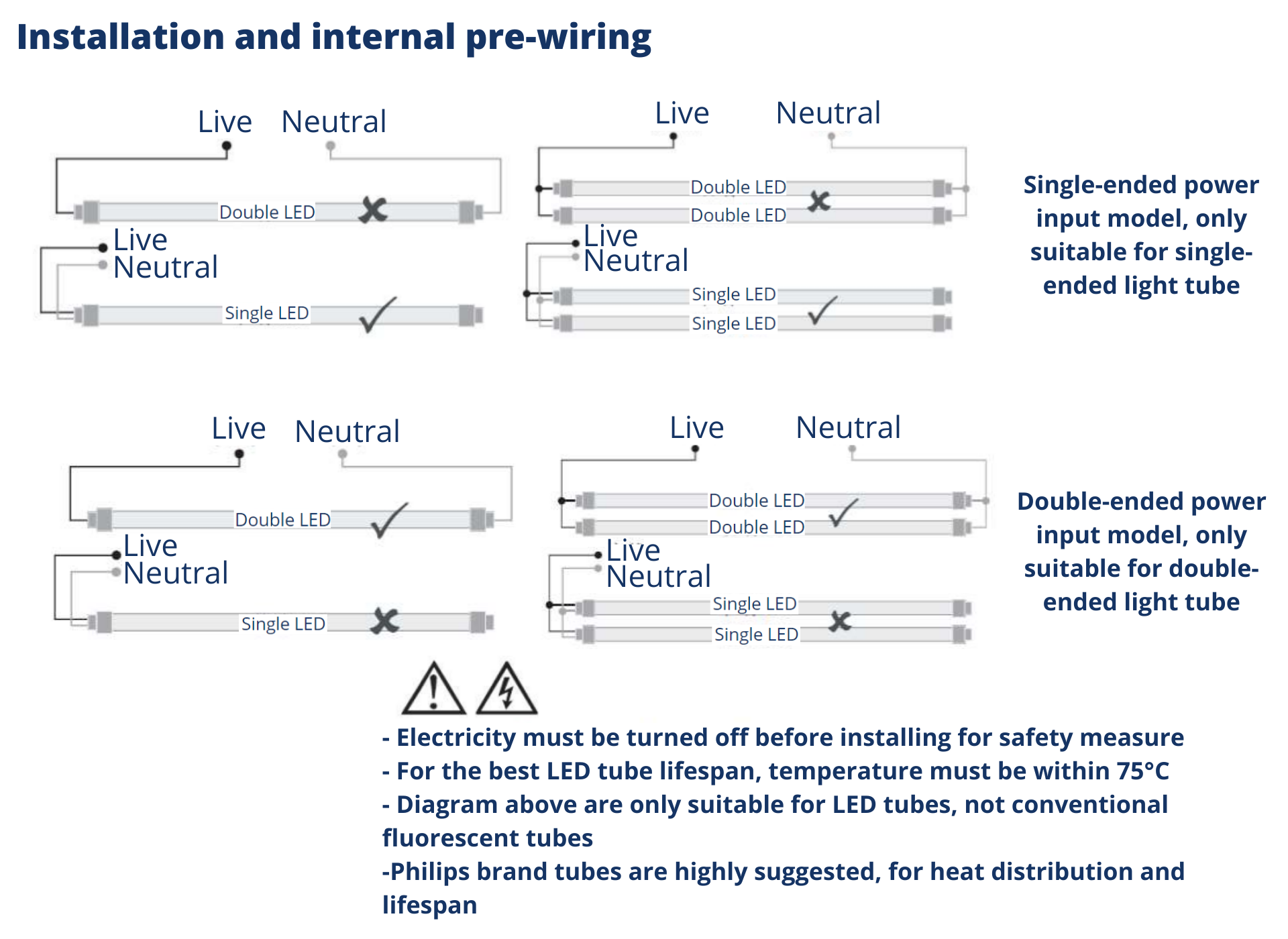Sơ đồ đấu dây Máng đèn chống thấm Philips Essential Smartbright TLED Waterproof WT069C SE 2XTLED Bare L1200 GM Sơ đồ đấu dây Máng đèn chống thấm Philips Essential Smartbright TLED Waterproof WT069C SE 2XTLED Bare L1200 GM