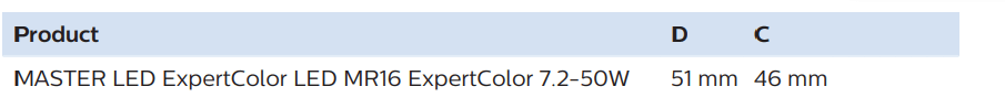 Kích thước bóng đèn Master Led Spot Philips MR16 ExpertColor 7.2-50W 2700K 12V Dim Kích thước bóng đèn Master Led Spot Philips MR16 ExpertColor 7.2-50W 2700K 12V Dim