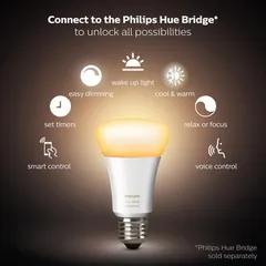Hướng dẫn sử dụng đèn thông minh Philips Hue