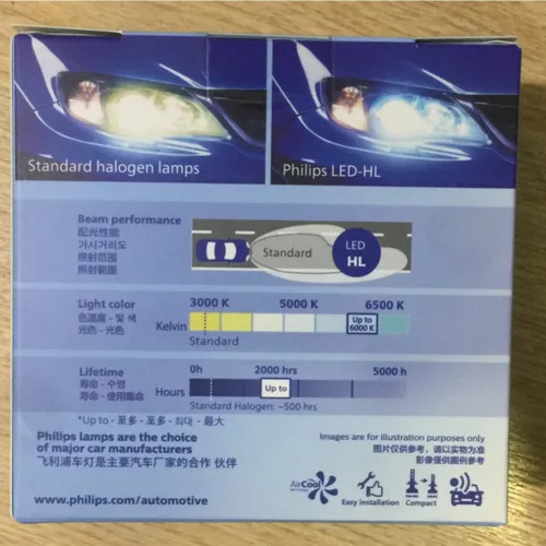 HIR2 11012 Pro3021 X2 12V-24V-6000K - Khám phá ngay bóng đèn pha/Cos xe hơi ô tô Philips LED 