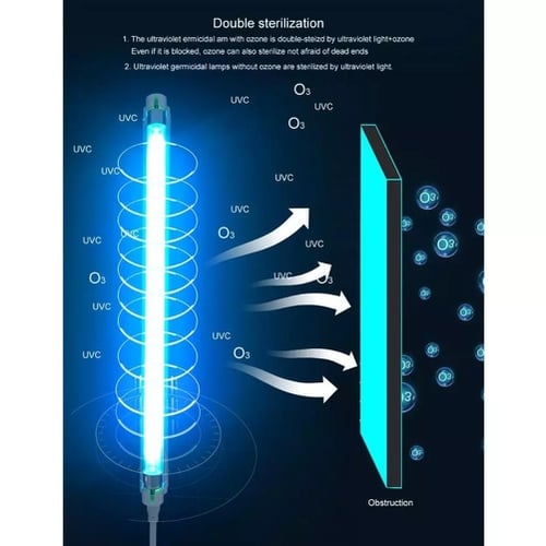 ✨ Khám phá Bộ máng đèn diệt khuẩn TUV Philips UVC 15cm: Không gian tinh khiết, an tâm tuyệt đối 🌟