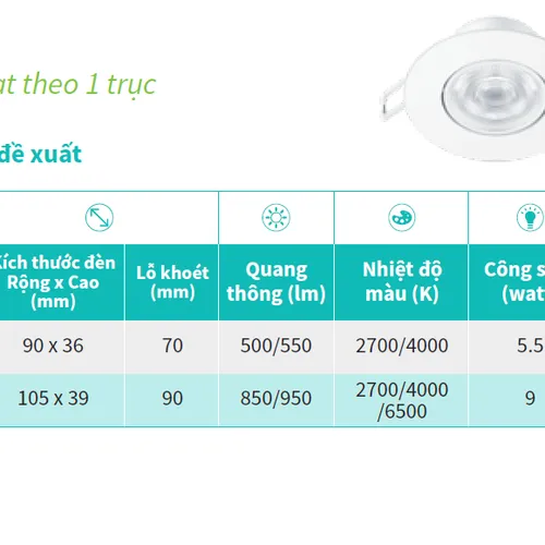 Tuyệt Tác Ánh Sáng: Đèn Downlight Âm Trần Chiếu Điểm LED Philips SL190 9W 4000K. Định Hình Không Gian Sống Đẳng Cấp – Trải Nghiệm Ngay.