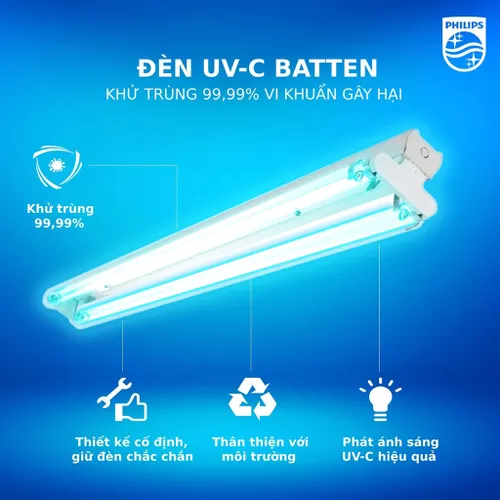 Bộ máng đèn diệt khuẩn khử trùng tia cực tím UV-C Philips 0m6 2x TUV T8 F17 1SL/25 phòng chống dịch Covid 19