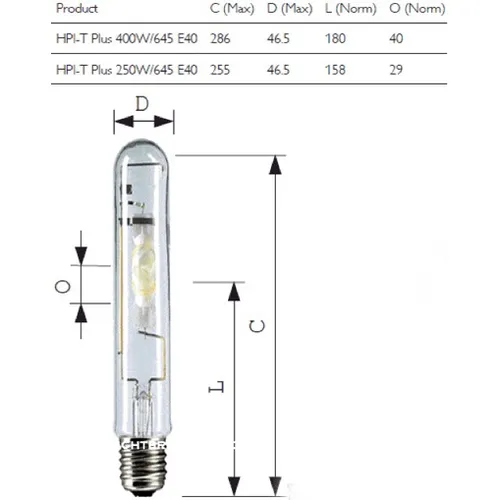 Bóng đèn cao áp Metal Halide Philips HPI-T 400W