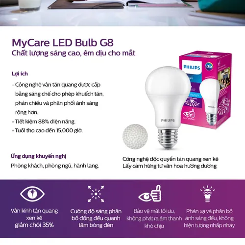 Combo 12 cái Bóng đèn Led Bulb Philips My Care 12W 3000K E27 230V A60