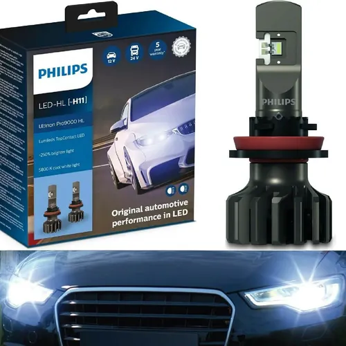 HIR2 Pro 9000 LED 11012 U90 CW X2 12V-24V-5800K - Hộp 2 Bóng đèn pha LED Philips tăng sáng 250% cho xe hơi xe ô tô