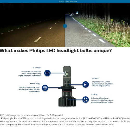 HB3/4 Pro 9000 LED 11005 U90 CW X2 12V-24V-5800K - Hộp 2 Bóng đèn pha LED Philips tăng sáng 250% cho xe hơi xe ô tô