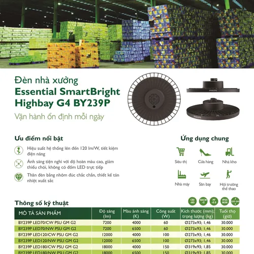  Đèn Higbay Led Philips chiếu sáng nhà xưởng Ess SmartBright HB BY239P LED240/NW PSU 