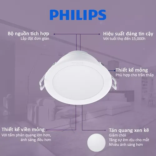 Bộ đèn downlight âm trần Led đổi màu Philips Meson SSW Φ125 SceneSwitch 13W WH recessed