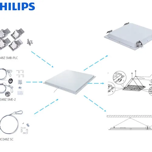 Máng đèn âm trần dạng tấm Led Panel Philips RC048B LED32S/865 PSU W60L60 NOC GM 