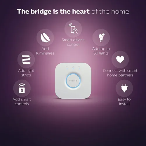 Mở Khóa Thế Giới Ánh Sáng Của Bạn: Khám Phá Philips Hue Bridge – Trái Tim Của Mọi Khoảnh Khắc Thăng Hoa!