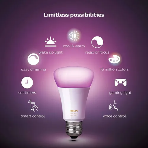 Khai Mở Kỷ Nguyên Ánh Sáng Mới: Bộ 3 Bóng Đèn LED Philips Hue Thông Minh – Nơi Sáng Tạo Gặp Gỡ Cuộc Sống Đẳng Cấp.