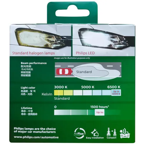 H11 LED 11362 Ultinon Pro1000 HL 12V X2 6500K 12.5W 1250lm - Hộp 2 Bóng đèn pha xe hơi ô tô Philips Ultinon Pro1000 HL LED H11 11362 U1000 12V X2 6500K 12.5W 1250lm