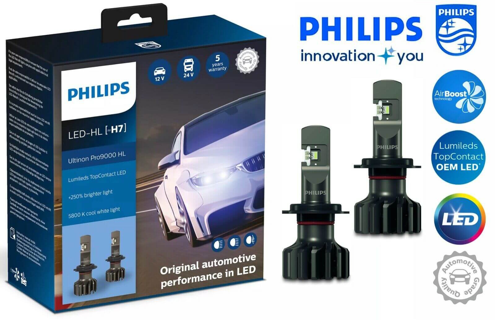 Hộp 2 Bóng đèn pha LED Philips Pro 9000 H7 LED 11972 U90 CW X212V-24V-5800K tăng sáng 250% cho xe hơi xe ô tô