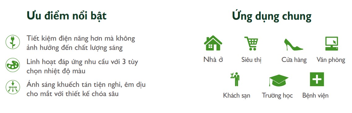 Ưu điểm và ứng dụng đèn thanh ray Philips Inside LED Tracklight chiếu sáng phòng trưng bày shop triển lãm 6308X Ưu điểm và ứng dụng đèn thanh ray Philips Inside LED Tracklight chiếu sáng phòng trưng bày shop triển lãm 6308X