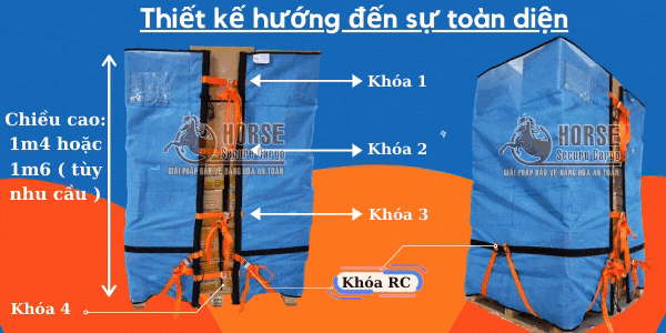 Bảng thiết kế tổng quan lưới quấn pallet Horse 1m4 có ràng chân Bảng thiết kế tổng quan lưới quấn pallet Horse 1m4 có ràng chân
