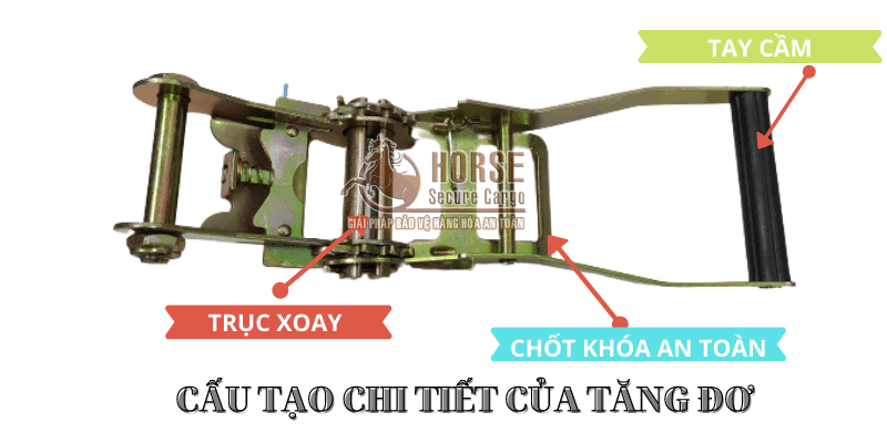 cấu tạo chi tiết của tăng đơ cấu tạo chi tiết của tăng đơ