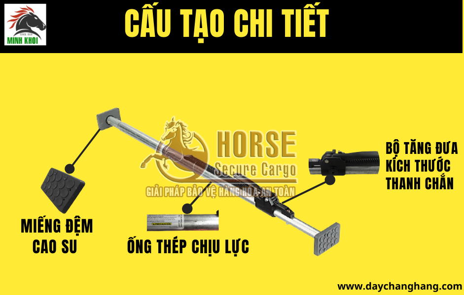 cấu tạo chi tiết thanh chắn container cấu tạo chi tiết thanh chắn container