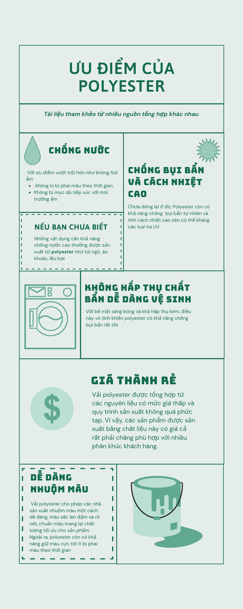 bảng ưu điểm của Polyester bảng ưu điểm của Polyester