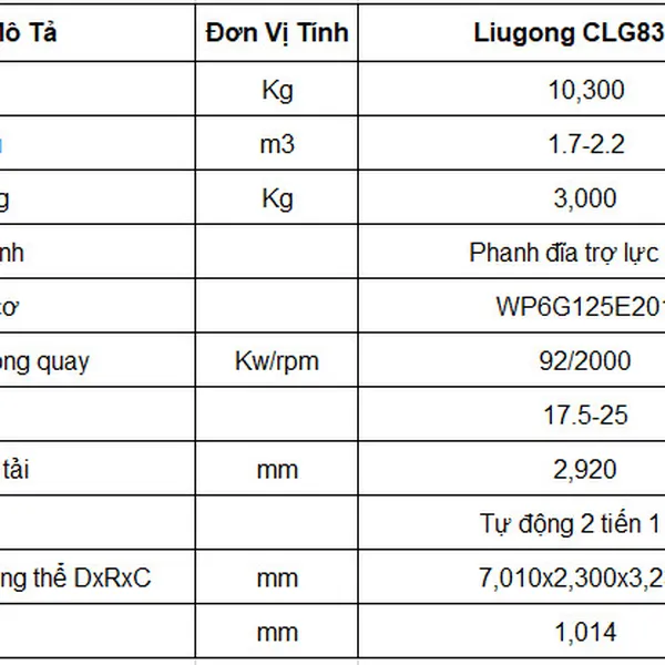 Máy xúc lật Liugong CLG835H gầu 1.7m3