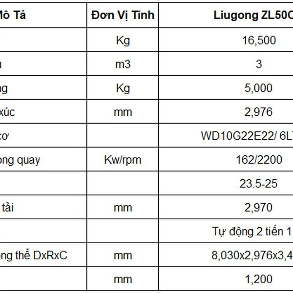 Máy xúc lật Liugong ZL50CN gầu 3m3