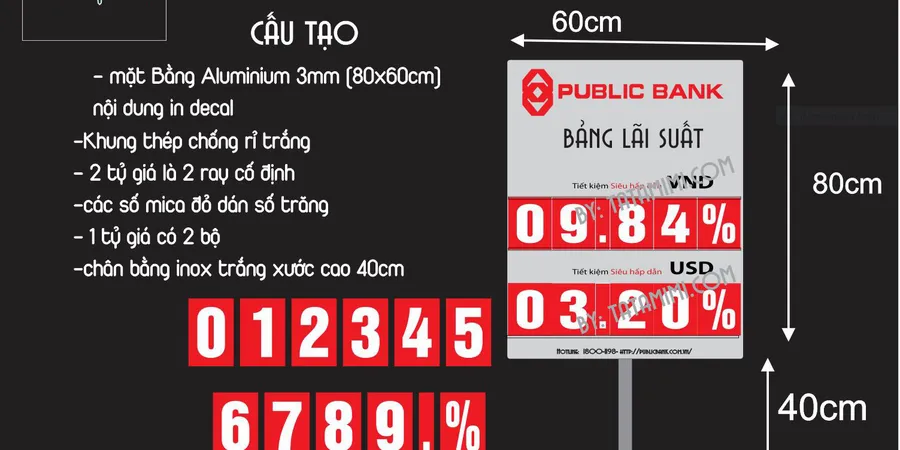 Biển lãi suất ngân hàng làm ở đâu