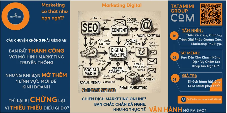 Khái Niệm Marketing Digital