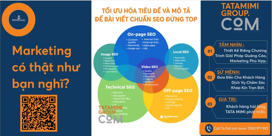 Bí quyết: Chia sẻ nội dung blog trên các nền tảng mạng xã hội để tăng SEO