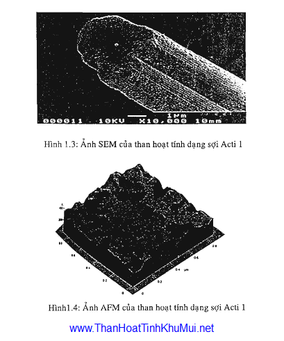 Cấu trúc than hoạt tính dạng sợi Cấu trúc than hoạt tính dạng sợi