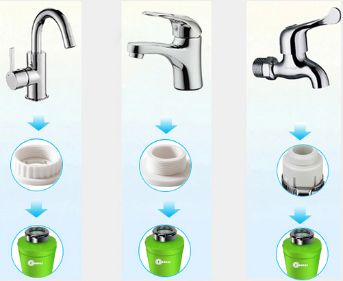 Đầu lọc nước tại vòi Đầu lọc nước tại vòi