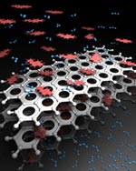 cơ thế hấp phụ của vải than hoạt tính cơ thế hấp phụ của vải than hoạt tính