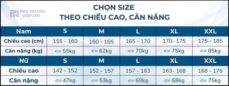 Hướng dẫn chọn size theo cân nặng Hướng dẫn chọn size theo cân nặng