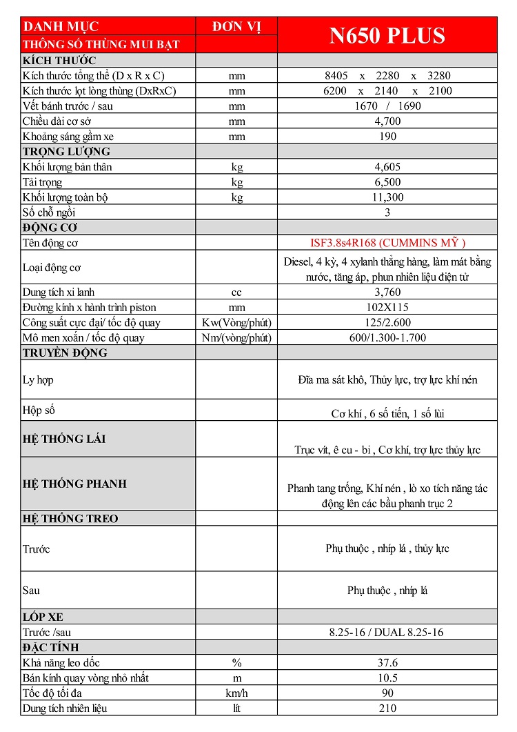 XE TẢI 6.5 TẤN JAC