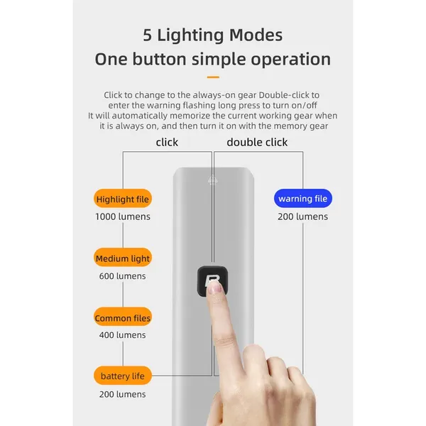 Đèn Led Xe Đạp RockBros RHL1000 mới - có thể sạc - siêu sáng - chông nước IPX6 – vỏ hợp kim nhôm