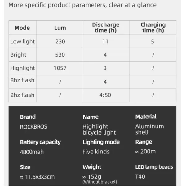 Đèn Led Xe Đạp RockBros RHL1000 mới - có thể sạc - siêu sáng - chông nước IPX6 – vỏ hợp kim nhôm