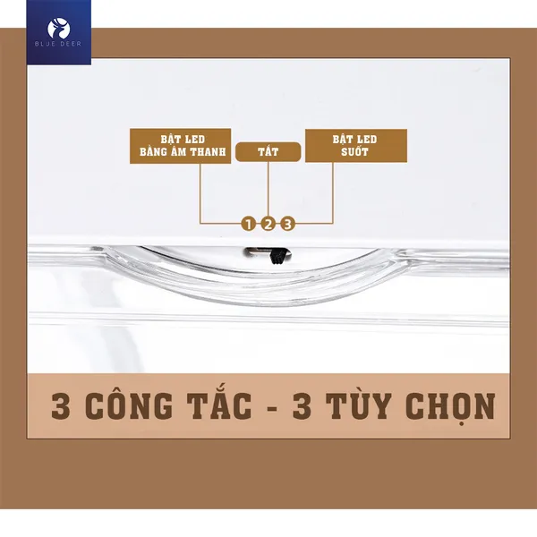 Hộp trưng bày mô hình, hộp đựng túi xách trong suốt có LED bật tự động chống bụi hiệu quả – BLUE DEER