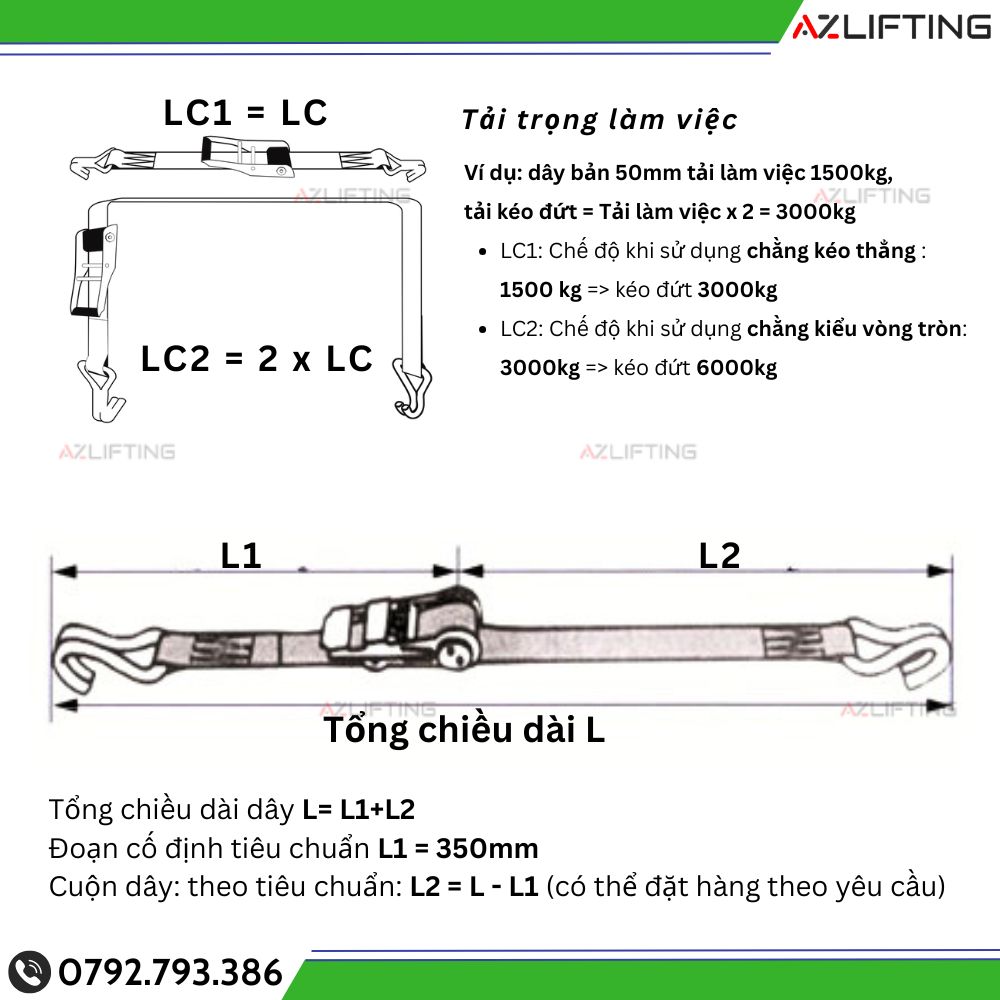 Hướng dẫn cách xác định tải trọng và cách tính chiều dài dây chằng hàng Hướng dẫn cách xác định tải trọng và cách tính chiều dài dây chằng hàng