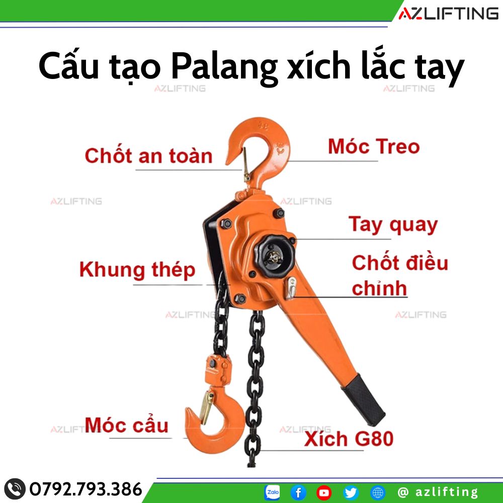 Cấu tạo palang xích lắc tay Cấu tạo palang xích lắc tay