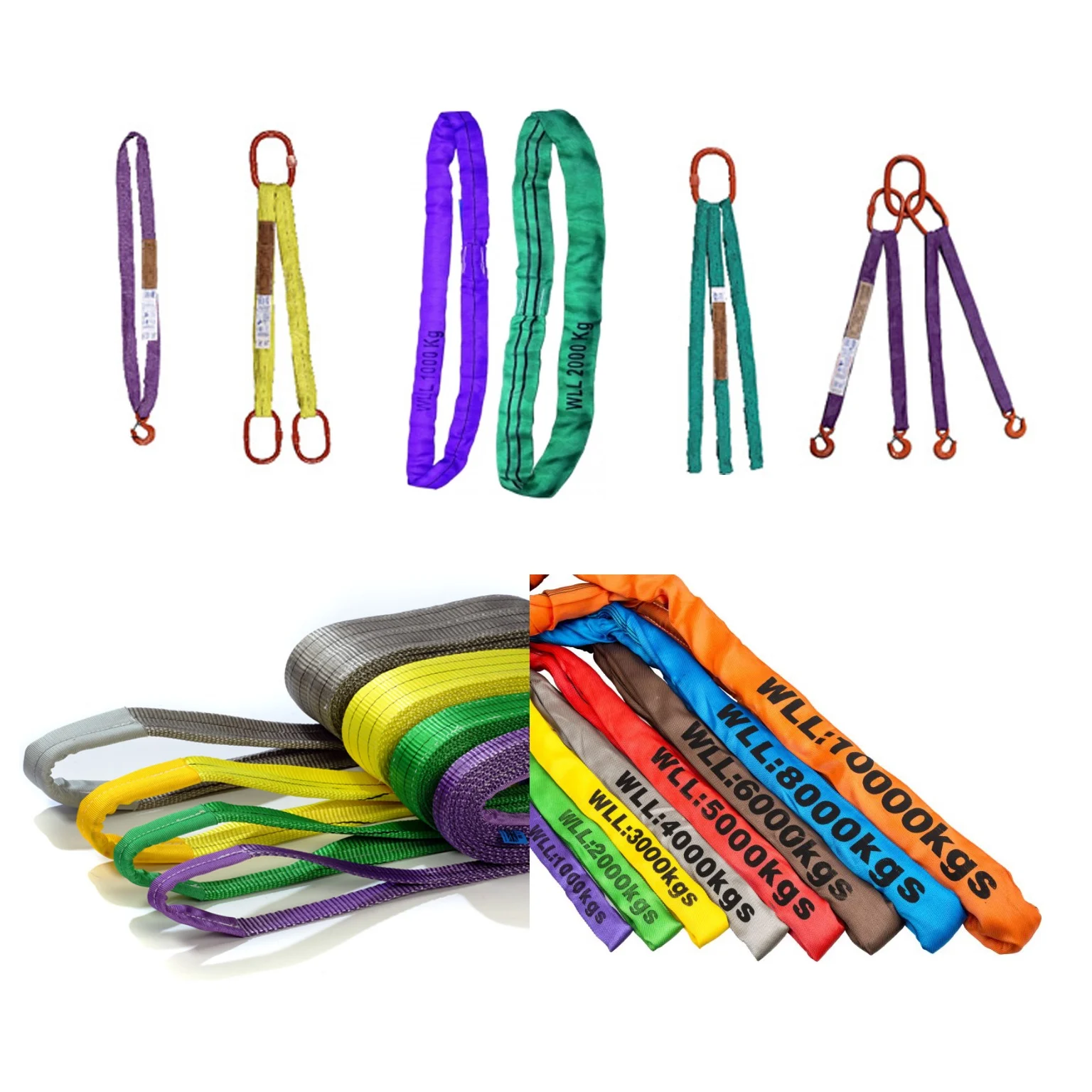 Cáp vải cẩu hàng và tầm quan trọng của việc chọn đúng tải trọng Cáp vải cẩu hàng và tầm quan trọng của việc chọn đúng tải trọng
