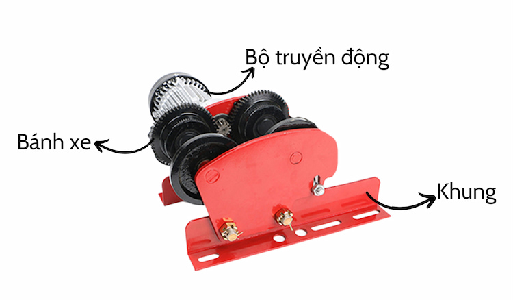 Cấu tạo của con chạy tời điện Cấu tạo của con chạy tời điện