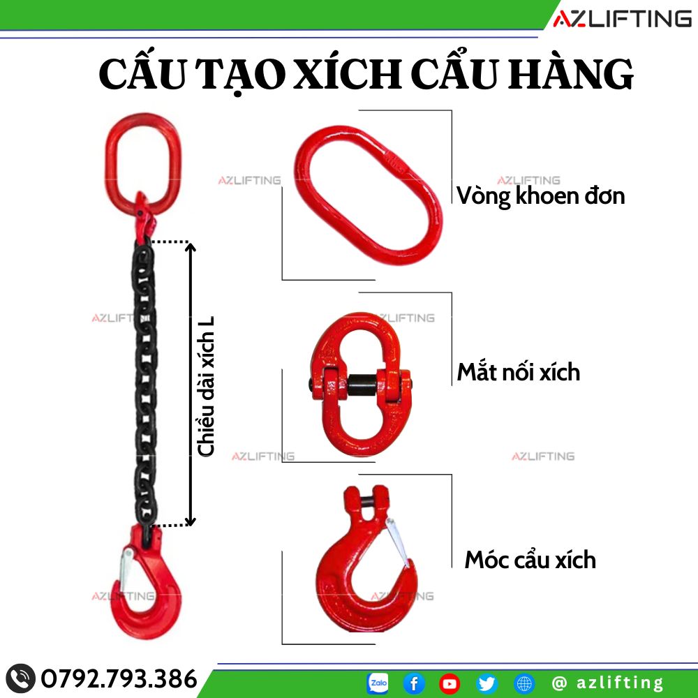 Cấu tạo dây xích cẩu hàng G80 Cấu tạo dây xích cẩu hàng G80