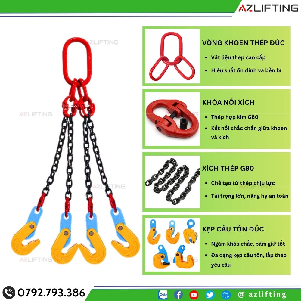 cấu tạo Bộ sling xích cẩu tôn, cẩu thép tấm cấu tạo Bộ sling xích cẩu tôn, cẩu thép tấm