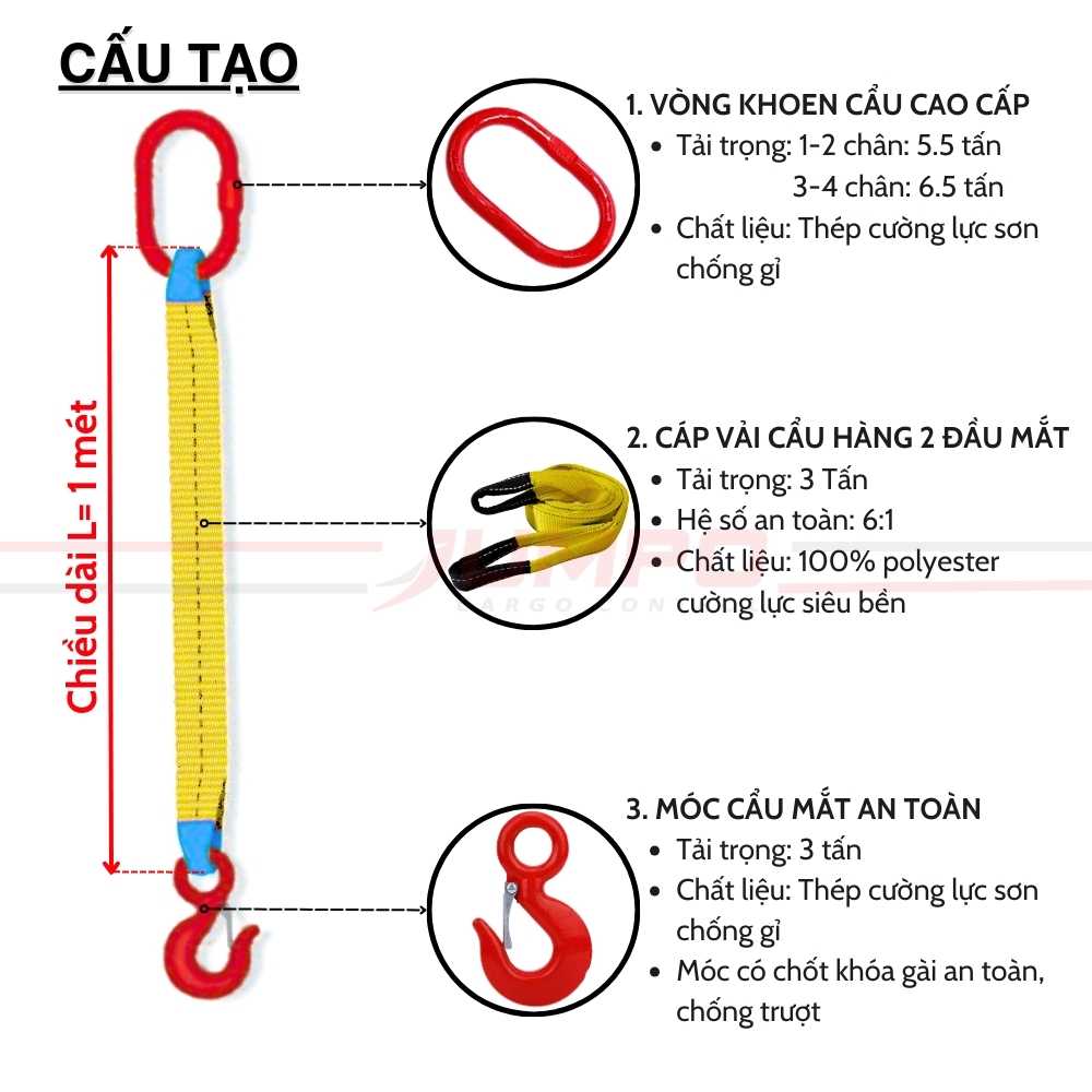 Cấu tạo chi tiết Cáp vải cẩu hàng nhiều chân bản dẹt Cấu tạo chi tiết Cáp vải cẩu hàng nhiều chân bản dẹt