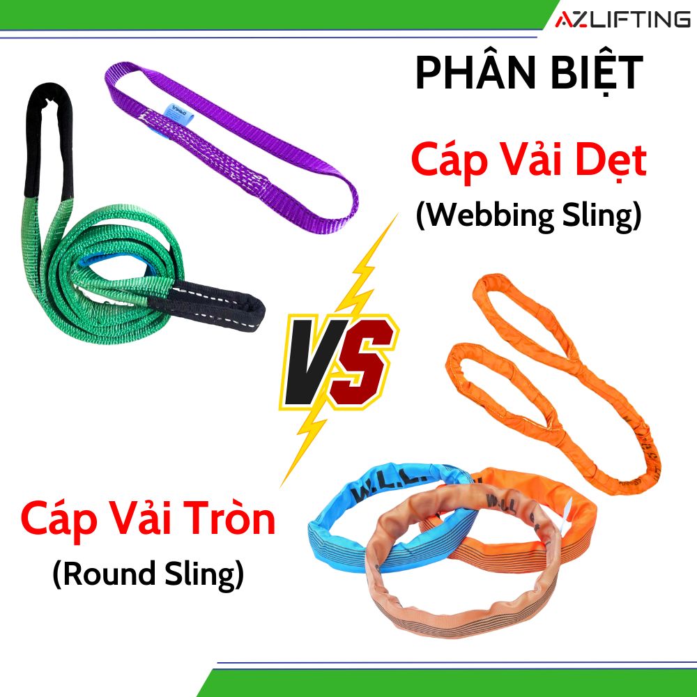 Cấu tạo kỹ thuật của dây cáp vải cẩu hàng Cấu tạo kỹ thuật của dây cáp vải cẩu hàng