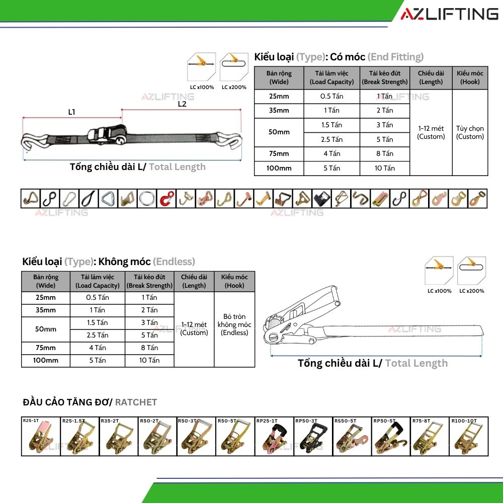 Các loại Dây cảo chằng hàng tăng đơ sản xuất theo tiêu chuẩn EN12195-2 Các loại Dây cảo chằng hàng tăng đơ sản xuất theo tiêu chuẩn EN12195-2