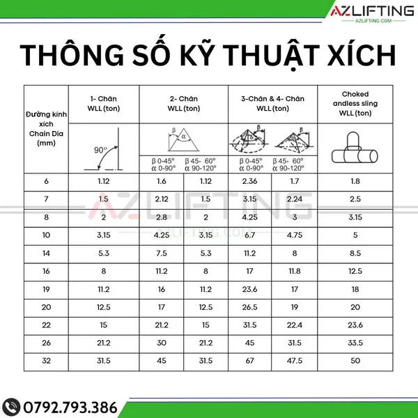 Bộ sling cẩu xích 10mm - sling xích 1 chân, 2 chân, 3 chân, 4 chân