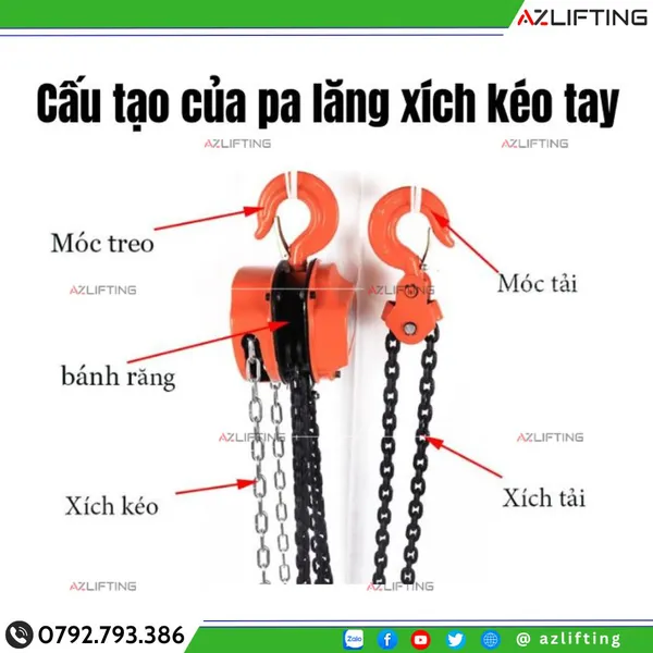 Palang Xích Kéo Tay PSK 1 Tấn - 10 Tấn | Xích 3M
