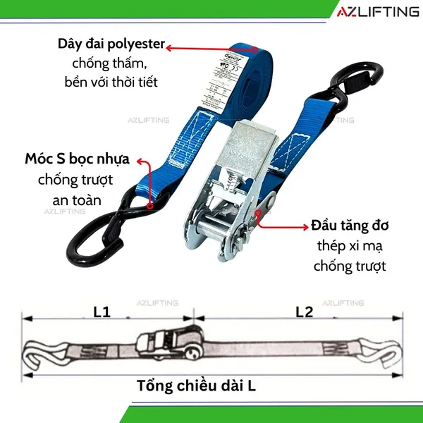 Dây Chằng Hàng Tăng Đơ Bản 25mm Tải 1000kg Móc S Chốt Gài